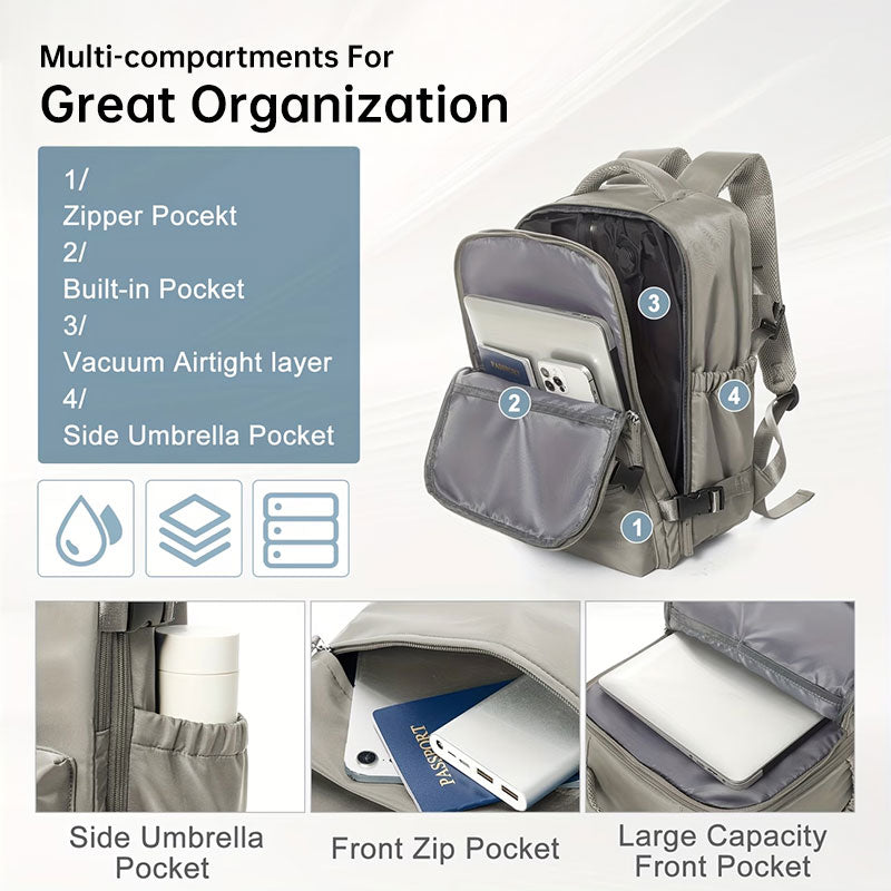 Ryanair Approved 40x20x25 Cabin Bag - Vacuum Compression Travel Backpack & 42x29x15 Storage Bag, Laptop Compartment